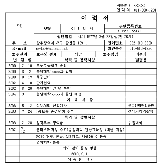 국문이력서 작성 예시